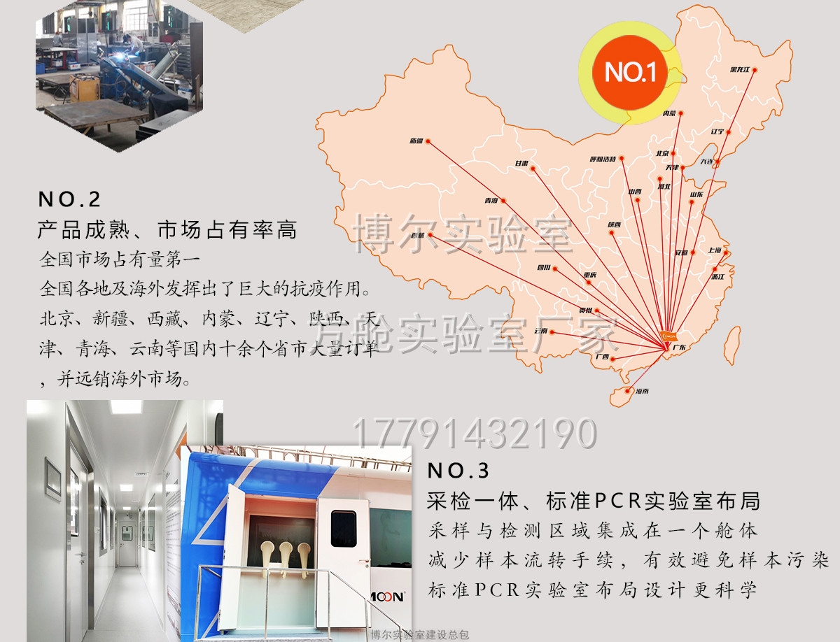 方舱实验室厂家_移动核酸检测车_闪测方舱PCR实验室价格